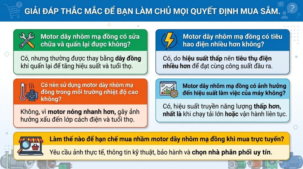 Giải đáp thắc mắc để bạn làm chủ mọi quyết định mua sắm.