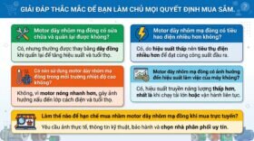 Giải đáp thắc mắc để bạn làm chủ mọi quyết định mua sắm.