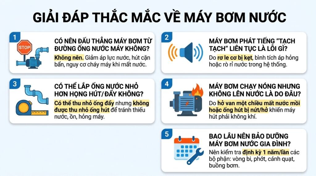 Giải đáp thắc mắc để máy bơm nước loại nào tốt nhất.