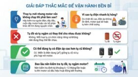 Giải đáp thắc mắc để vận hành bền bỉ.