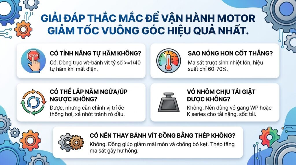 Giải đáp thắc mắc để vận hành motor giảm tốc vuông góc hiệu quả nhất.