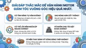 Giải đáp thắc mắc để vận hành motor giảm tốc vuông góc hiệu quả nhất.