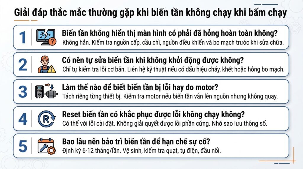 Giải đáp thắc mắc thường gặp khi biến tần không chạy khi bấm chạy.