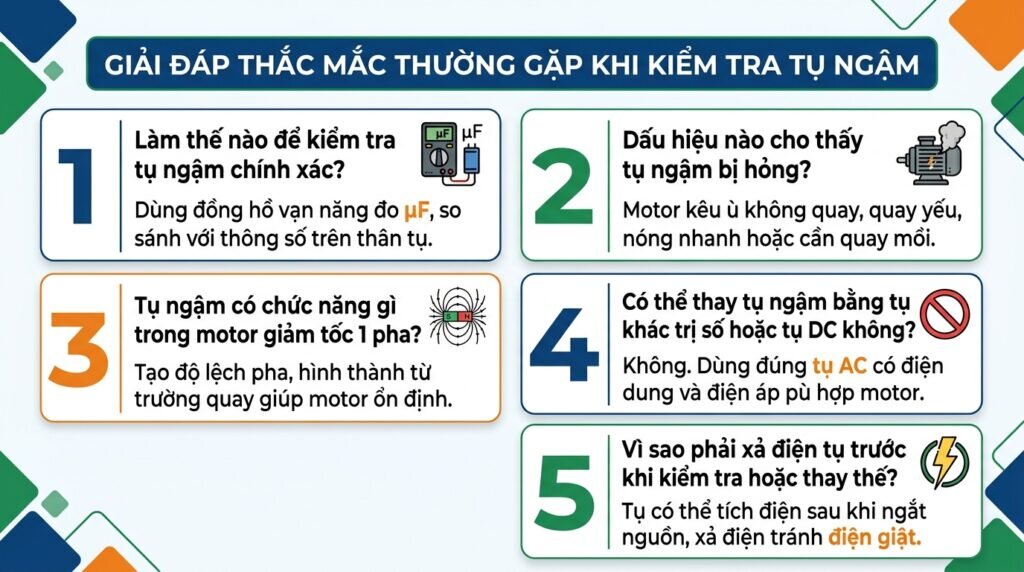 Giải đáp thắc mắc thường gặp khi kiểm tra tụ ngậm.