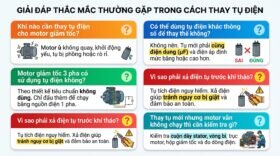 Giải đáp thắc mắc thường gặp trong cách thay tụ điện.