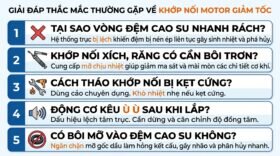 Giải đáp thắc mắc thường gặp về khớp nối motor giảm tốc.