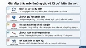 Giải đáp thắc mắc thường gặp về lỗi ou1 biến tần invt
