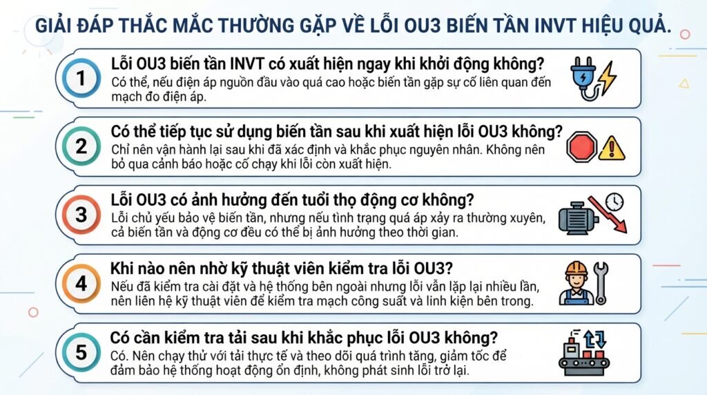 Giải đáp thắc mắc thường gặp về lỗi ou3 biến tần invt hiệu quả.