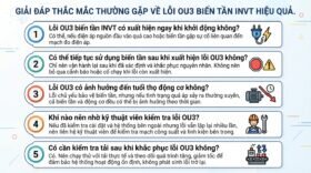 Giải đáp thắc mắc thường gặp về lỗi ou3 biến tần invt hiệu quả.