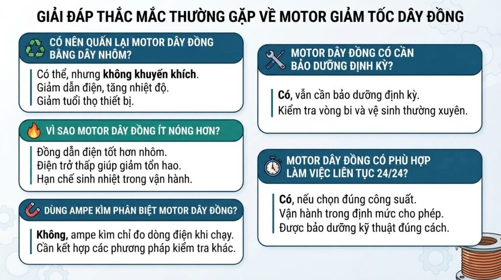 Giải đáp thắc mắc thường gặp về motor giảm tốc dây đồng.