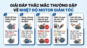 Giải đáp thắc mắc thường gặp về nhiệt độ motor giảm tốc.