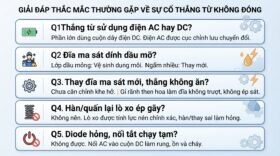 Giải đáp thắc mắc thường gặp về sự cố thắng từ không đóng.