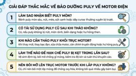 Giải đáp thắc mắc về bảo dưỡng puly và motor điện.