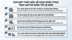 Giải đáp thắc mắc về cách khắc phục trục motor giảm tốc bị mòn.
