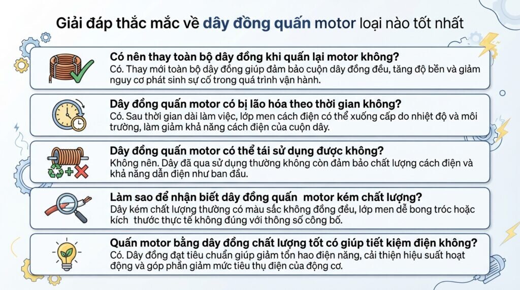 Giải đáp thắc mắc về dây đồng quấn motor loại nào tốt nhất.