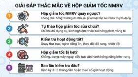 Giải đáp thắc mắc về hộp giảm tốc NMRV không quay.