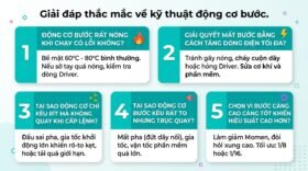 Giải đáp thắc mắc về kỹ thuật động cơ bước.
