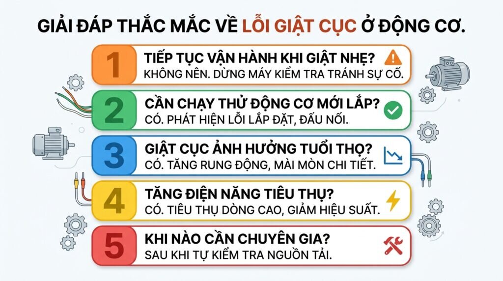 Giải đáp thắc mắc về lỗi giật cục ở động cơ.
