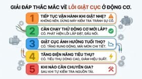 Giải đáp thắc mắc về lỗi giật cục ở động cơ.