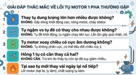 Giải đáp thắc mắc về lỗi tụ motor 1 pha thường gặp.