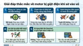 Giải đáp thắc mắc về motor bị giật điện khi sờ vào vỏ.