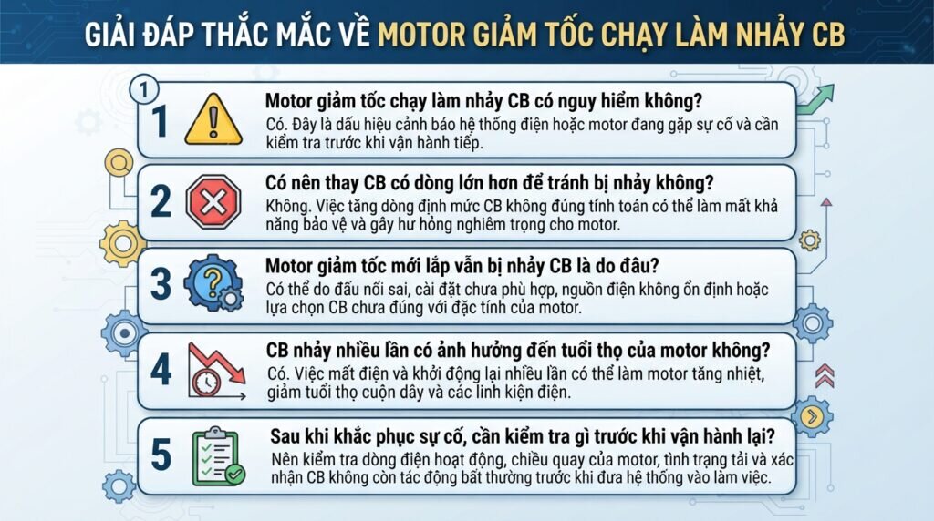 Giải đáp thắc mắc về motor giảm tốc chạy làm nhảy CB.