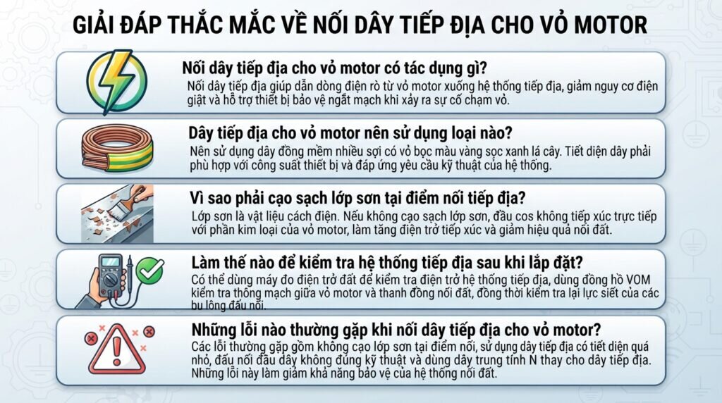 Giải đáp thắc mắc về nối dây tiếp địa cho vỏ motor.