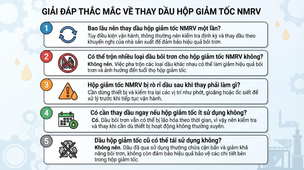 Giải đáp thắc mắc về thay dầu hộp giảm tốc NMRV.