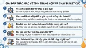 Giải đáp thắc mắc về tình trạng hộp WP chạy bị giật cục.