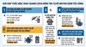 Giải đáp thắc mắc xoay quanh cách kiểm tra tụ đề motor giảm tốc hỏng.