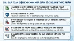 Giải đáp toàn diện khi chọn hộp giảm tốc ngành thực phẩm.