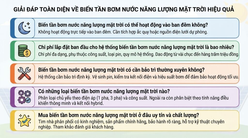 Giải đáp toàn diện về biến tần bơm nước năng lượng mặt trời hiệu quả.