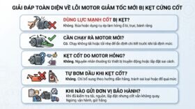 Giải đáp toàn diện về lỗi motor giảm tốc mới bị kẹt cứng cốt.