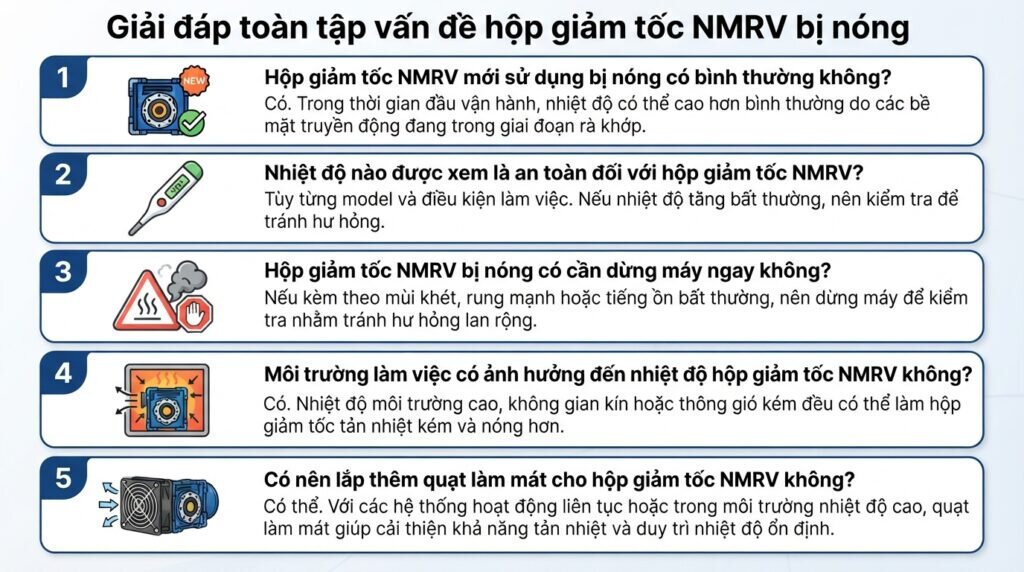 Giải đáp toàn tập vấn đề hộp giảm tốc NMRV bị nóng.