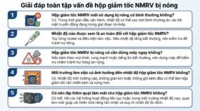 Giải đáp toàn tập vấn đề hộp giảm tốc NMRV bị nóng.