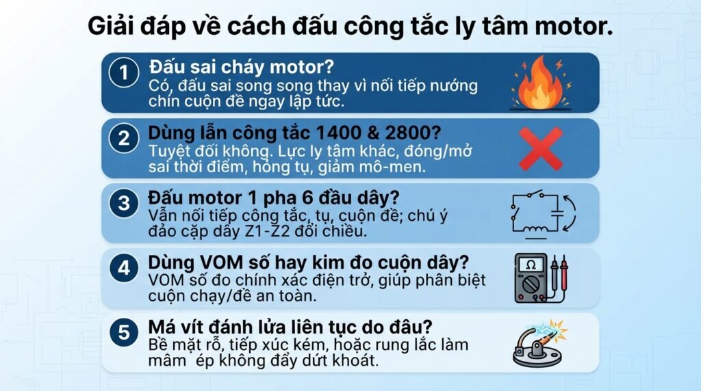 Giải đáp về cách đấu công tắc ly tâm motor.