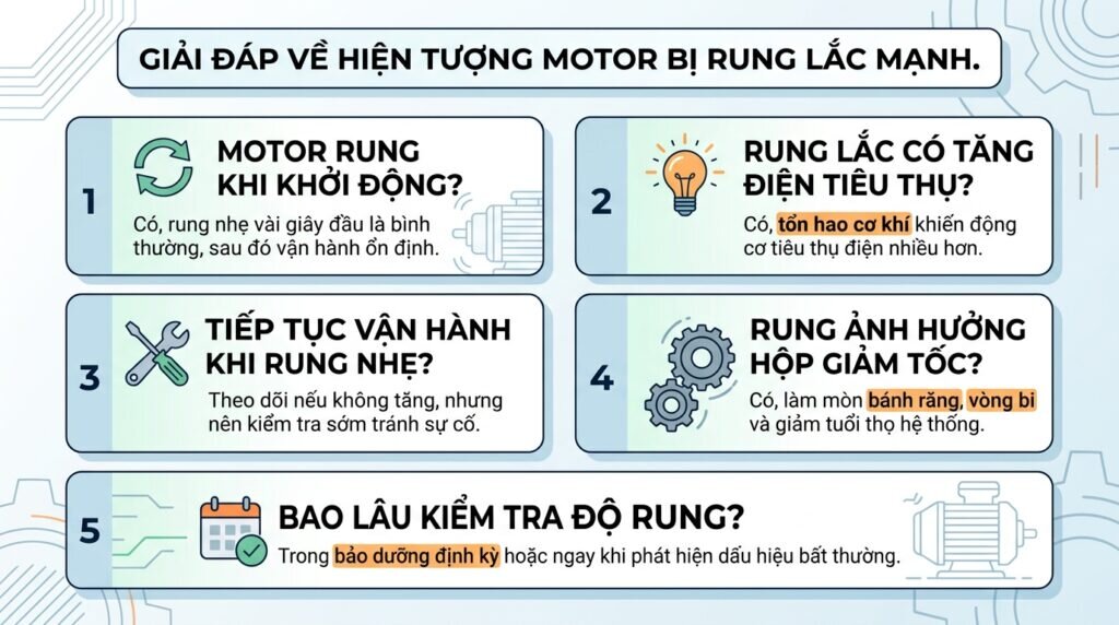 Giải đáp về hiện tượng motor bị rung lắc mạnh.