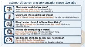 Giải đáp về motor cho máy cưa bàn trượt làm mộc.