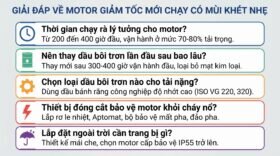 Giải đáp về motor giảm tốc mới chạy có mùi khét nhẹ.