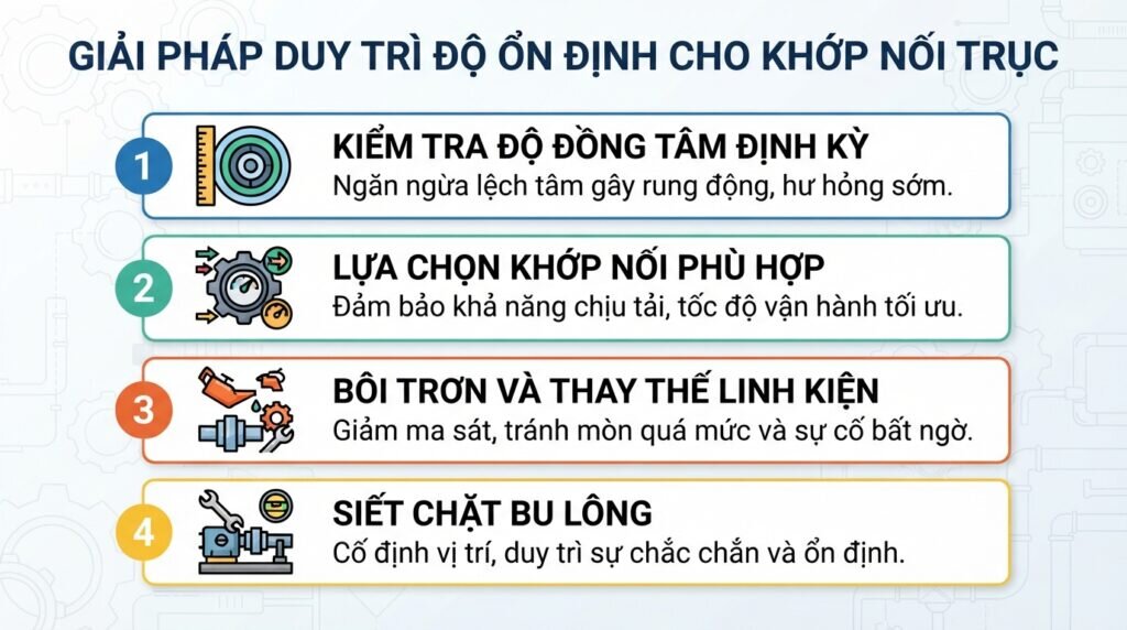 Giải pháp duy trì độ ổn định cho khớp nối trục.