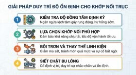 Giải pháp duy trì độ ổn định cho khớp nối trục.