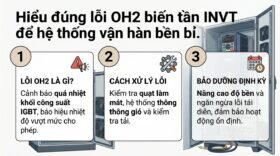 Hiểu đúng lỗi OH2 biến tần INVT để hệ thống vận hành bền bỉ.