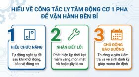 Hiểu về công tắc ly tâm động cơ 1 pha để vận hành bền bỉ.