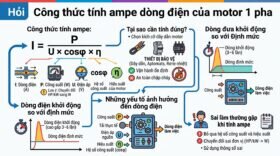 Hỏi Công thức tính ampe dòng điện của motor 1 pha