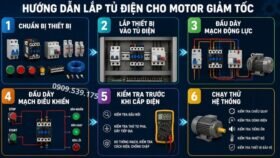 Hướng dẫn lắp tủ điện cho motor giảm tốc.