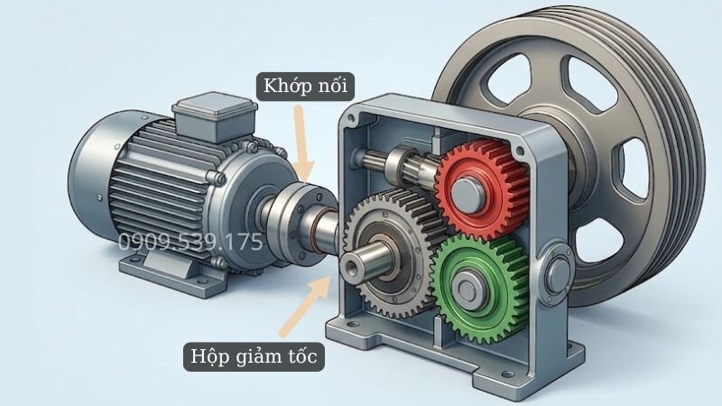 Kết hợp motor kéo cáp với hộp số để hoạt động an toàn