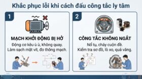 Khắc phục lỗi khi cách đấu công tắc ly tâm.