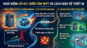 Khái niệm lỗi oc1 biến tần invt và cách bảo vệ thiết bị