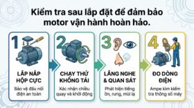 Kiểm tra sau lắp đặt để đảm bảo motor vận hành hoàn hảo.