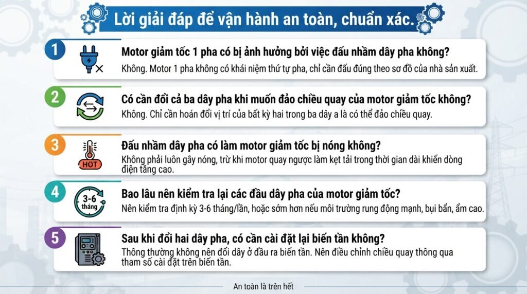 Lời giải đáp để vận hành an toàn, chuẩn xác.